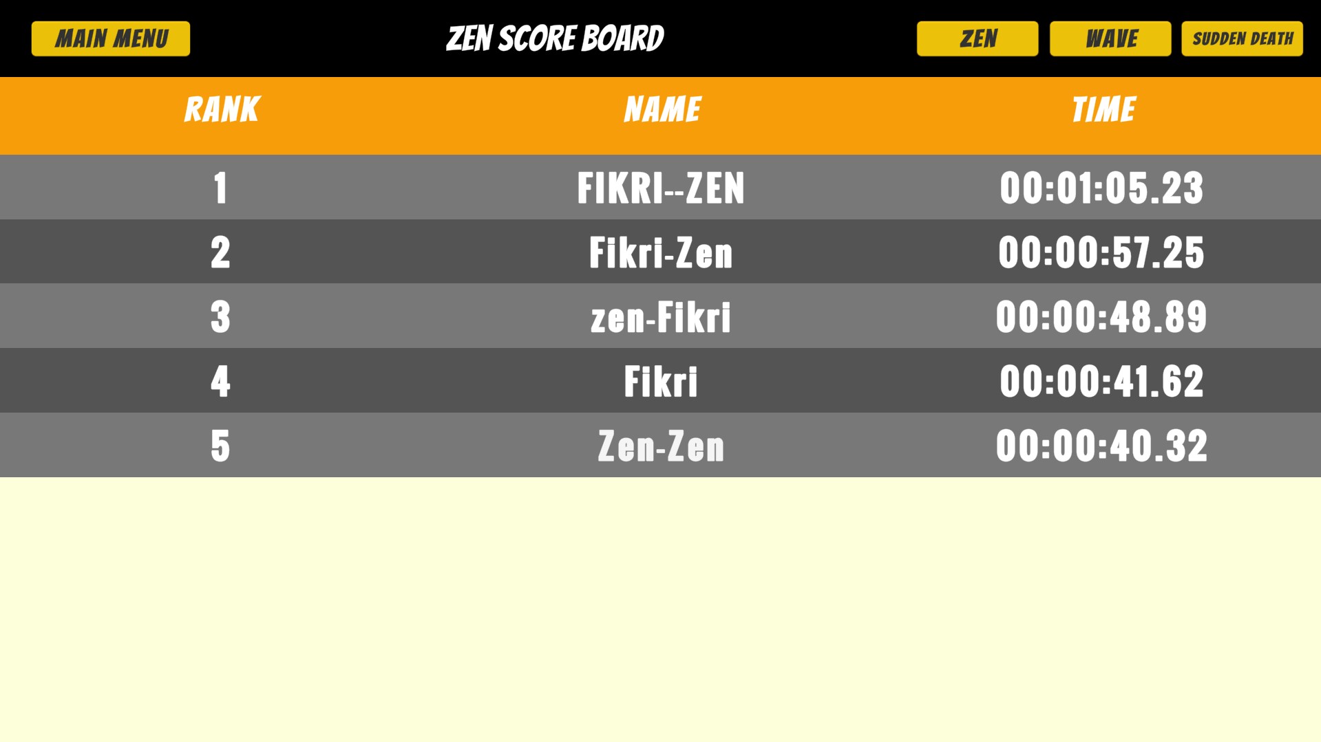 Zen Scoreboard